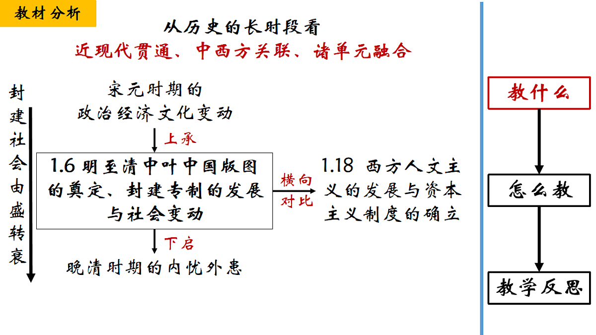 17555471第3页