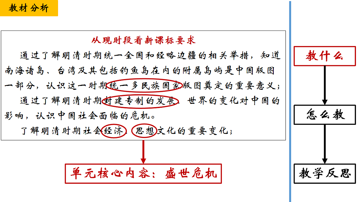 17555471第4页