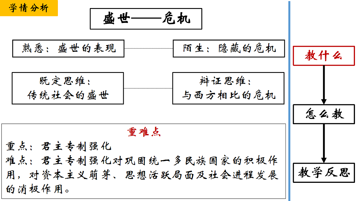17555471第5页
