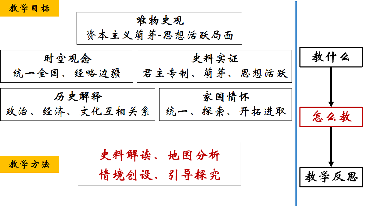 17555471第6页