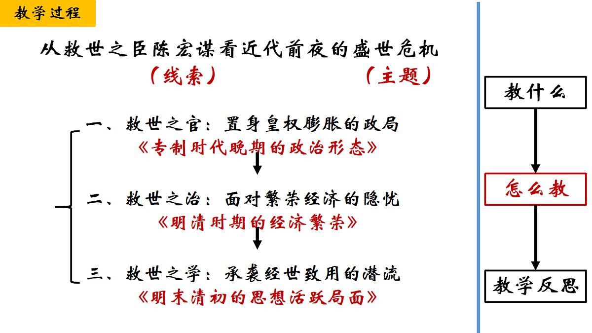 17555471第7页
