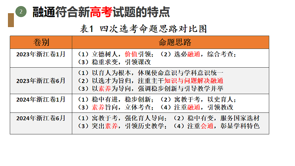 17555476第5页