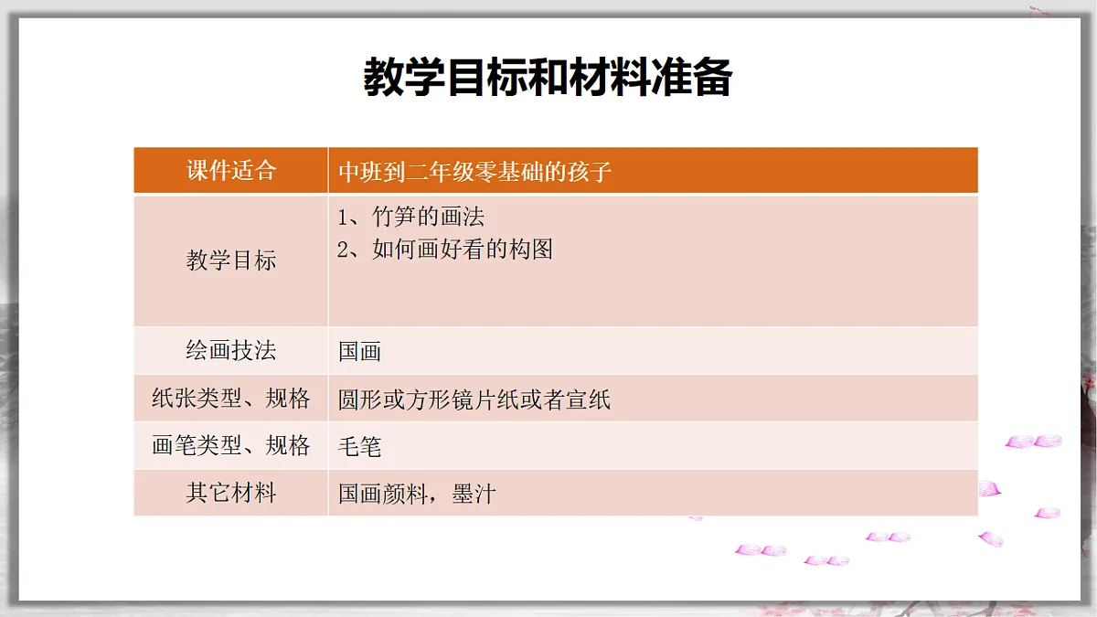 17557316第3页