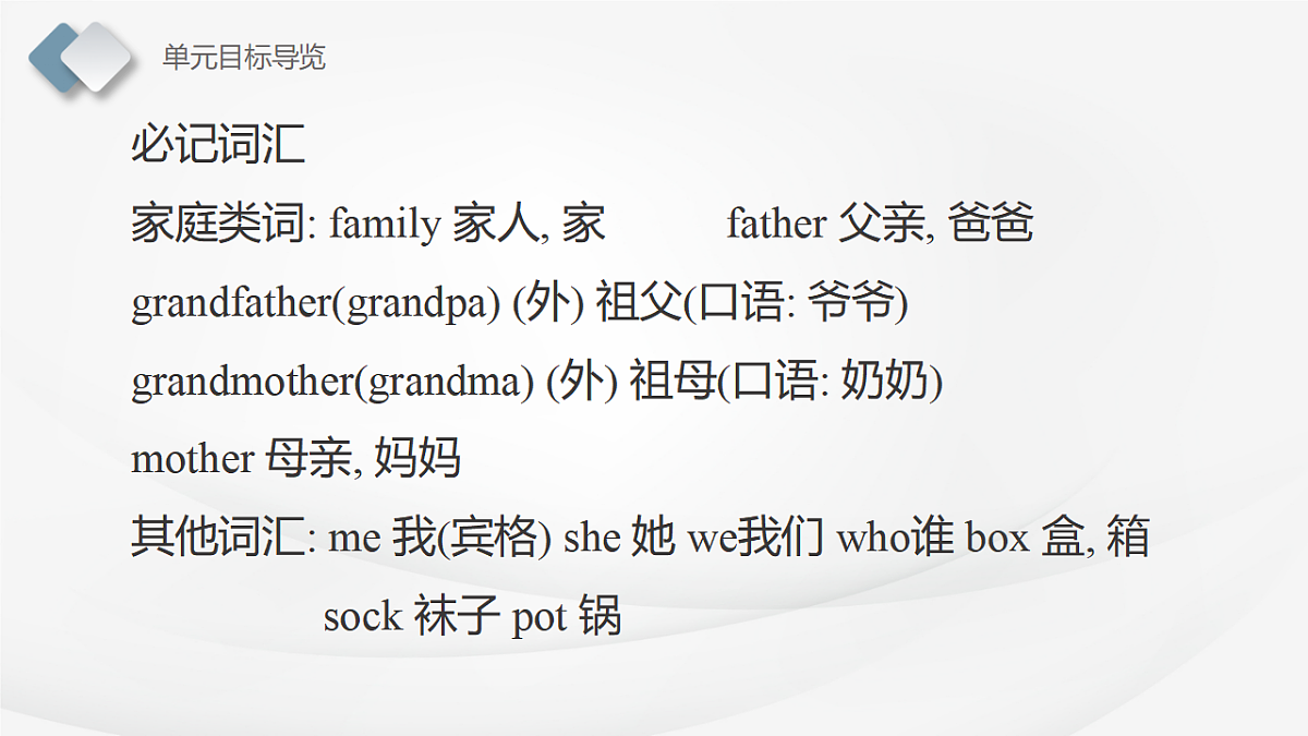 17557374第3页