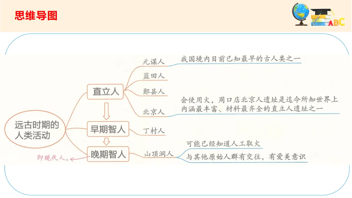 17560133第2页