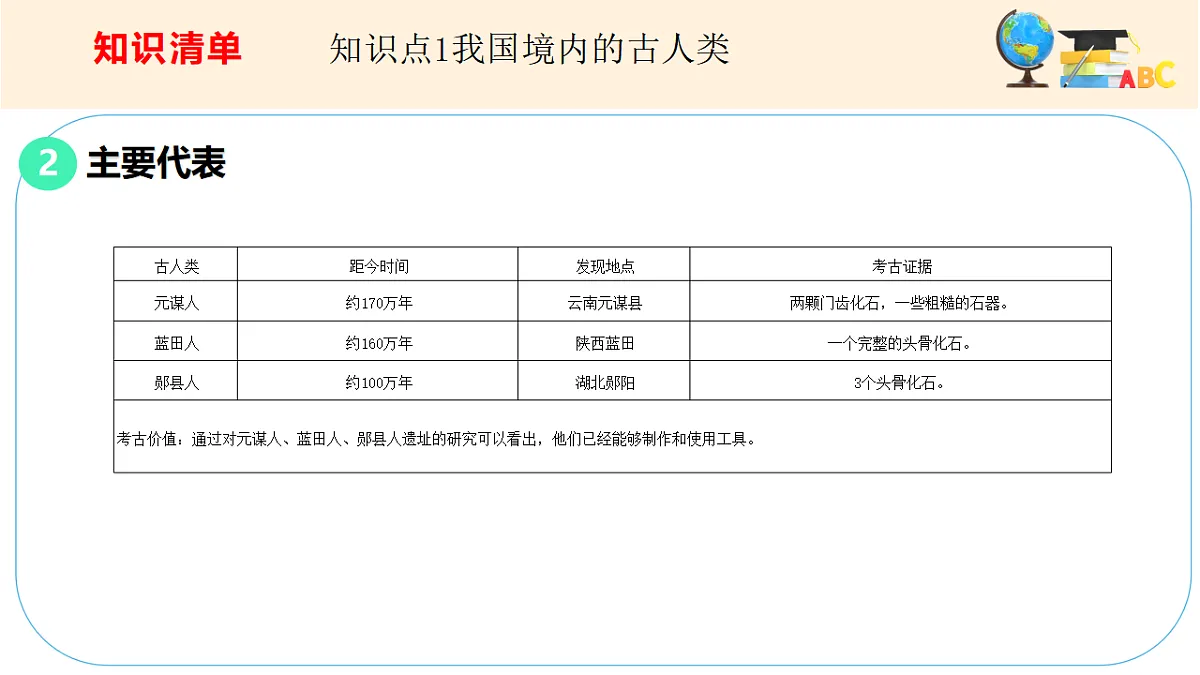 17560133第4页