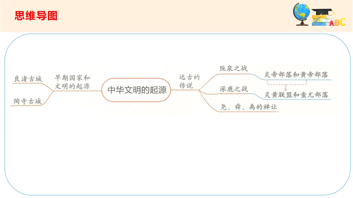 17560135第2页