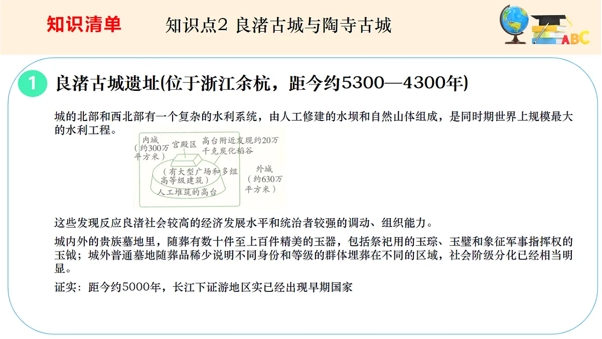 17560135第4页