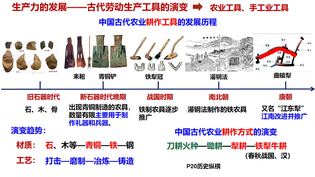 17560286第2页