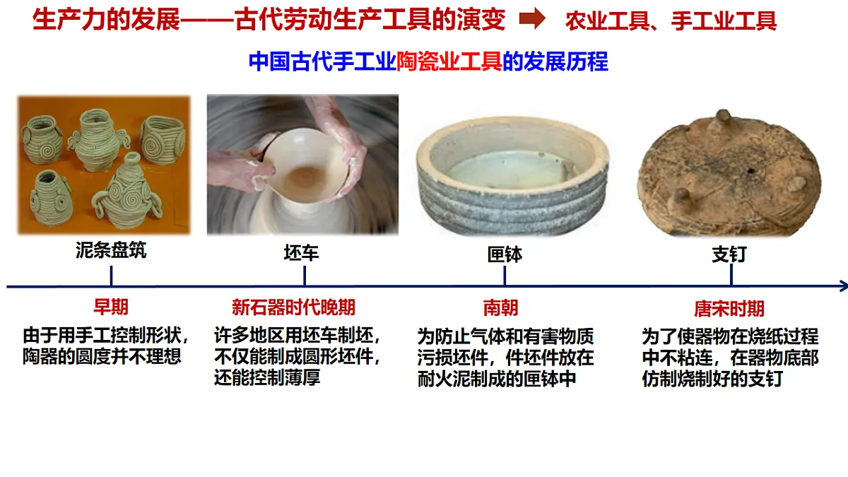 17560286第6页