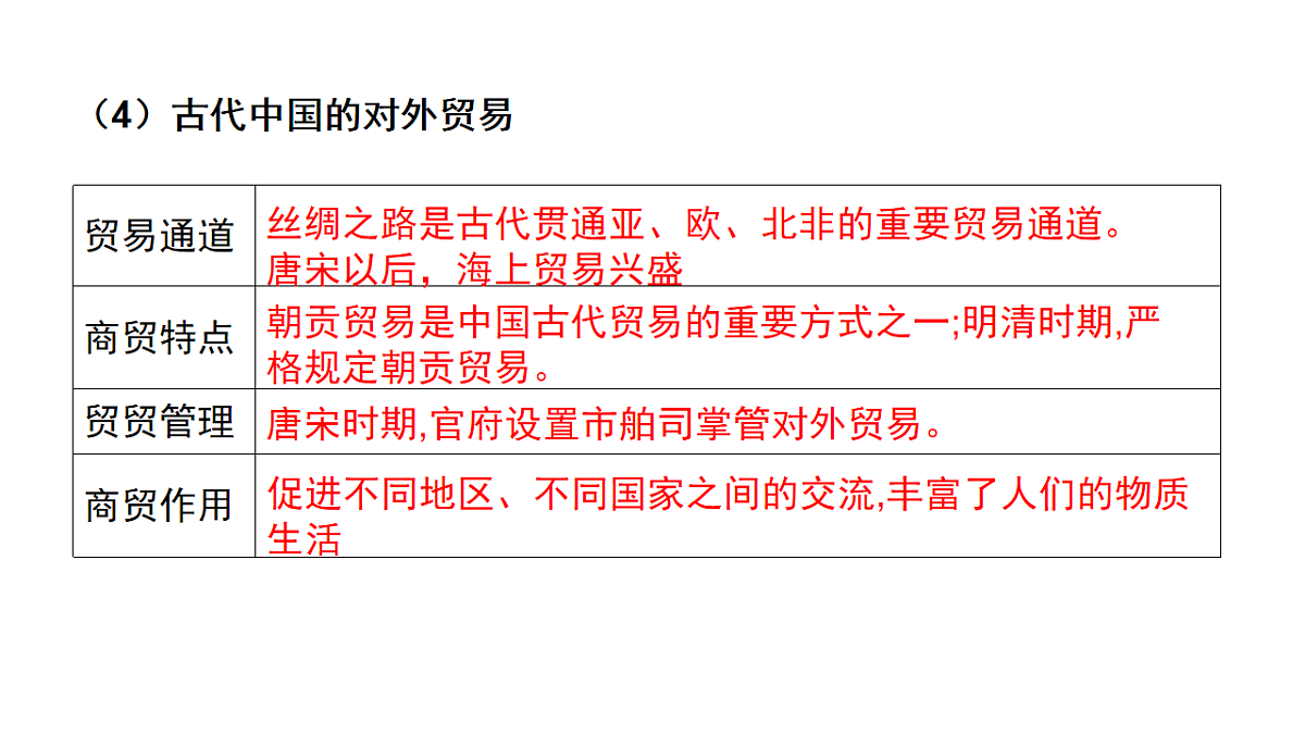 17560288第5页