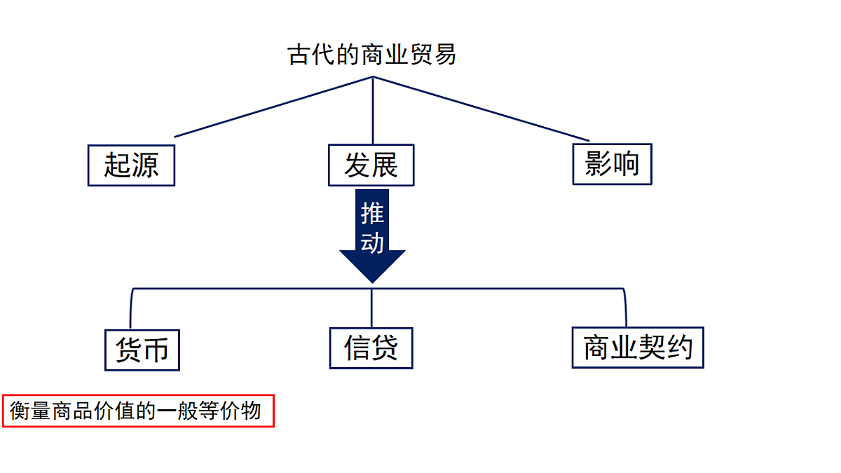 17560288第7页