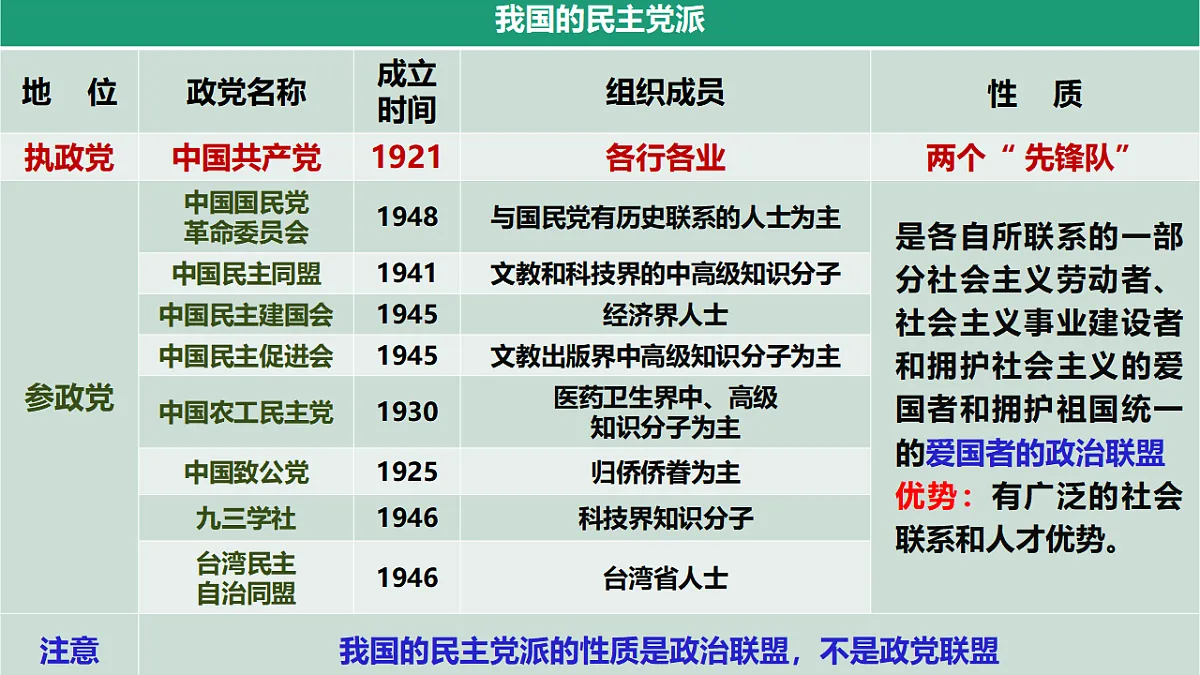17560447第8页