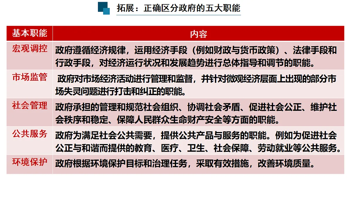17560459第7页
