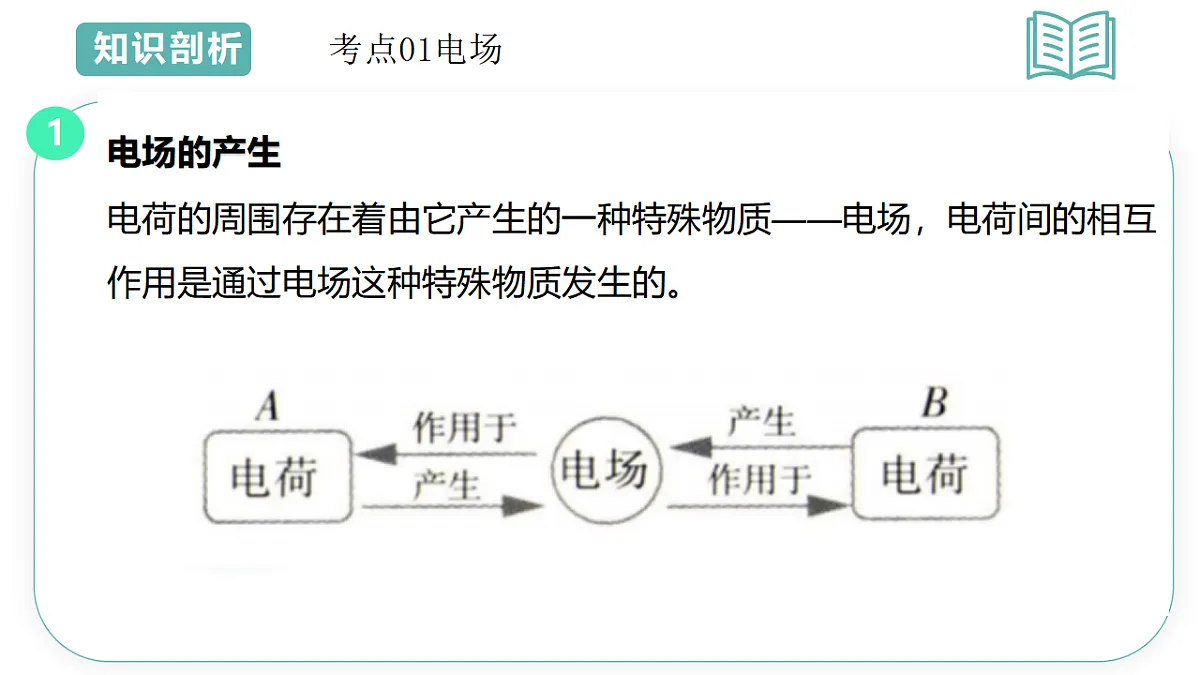 17560712第3页
