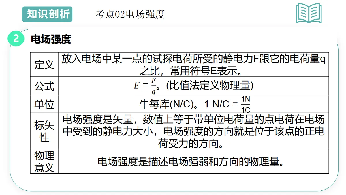 17560712第7页