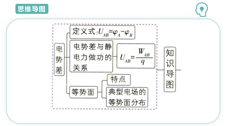 17560715第2页