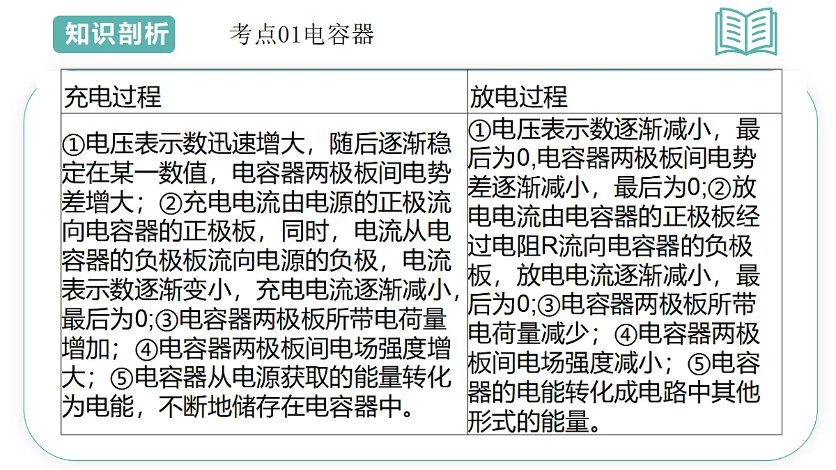 17560717第6页
