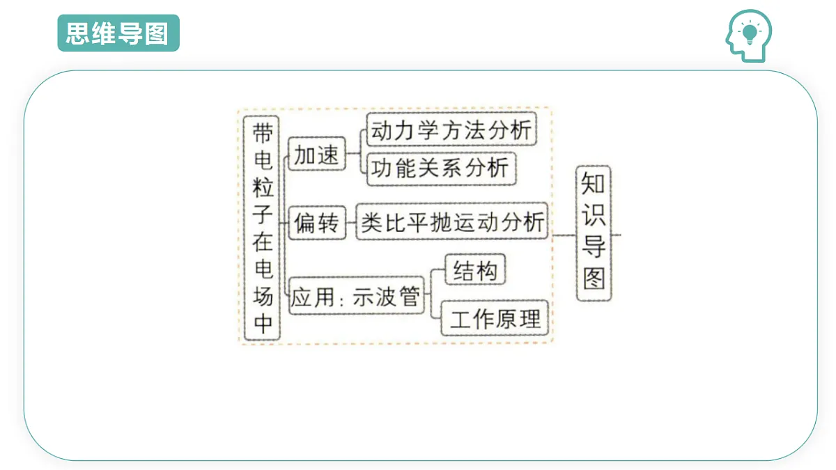 17560718第2页