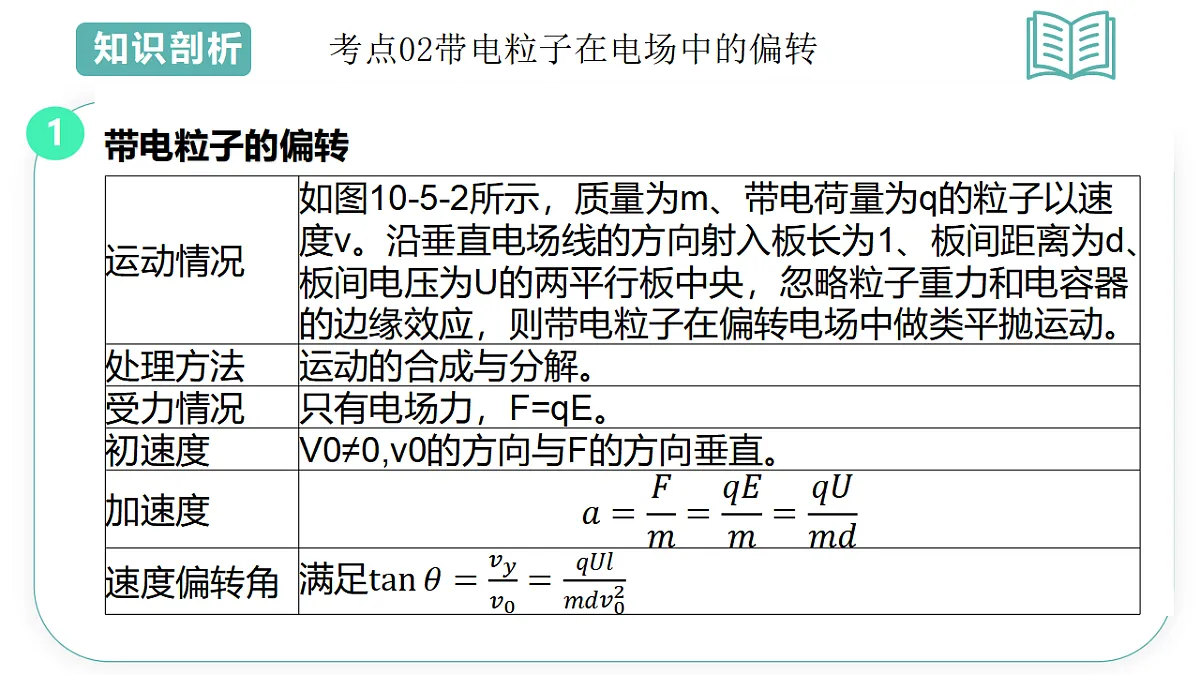 17560718第5页