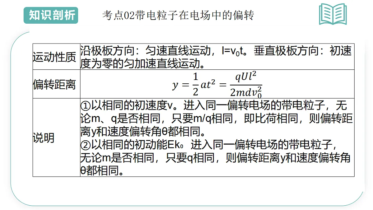 17560718第6页