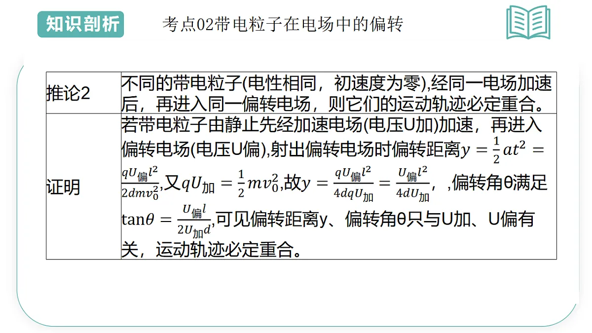 17560718第8页