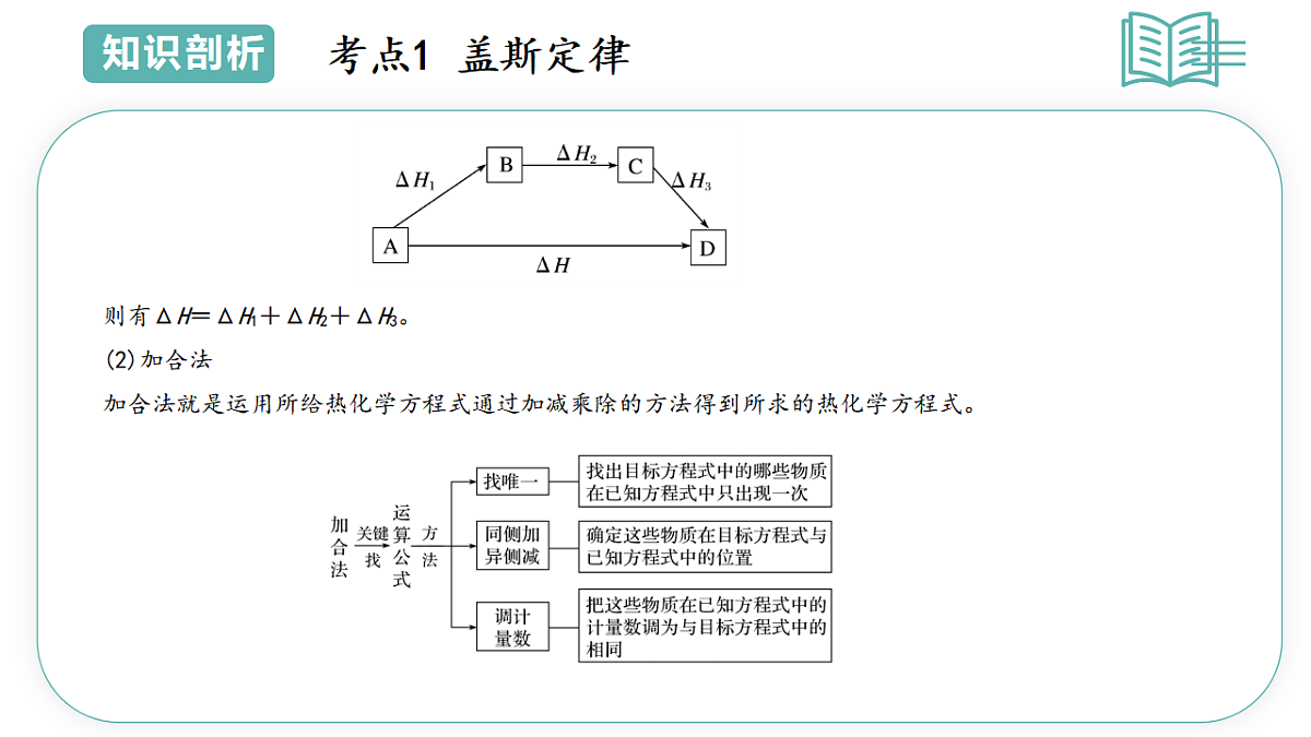 17560856第4页