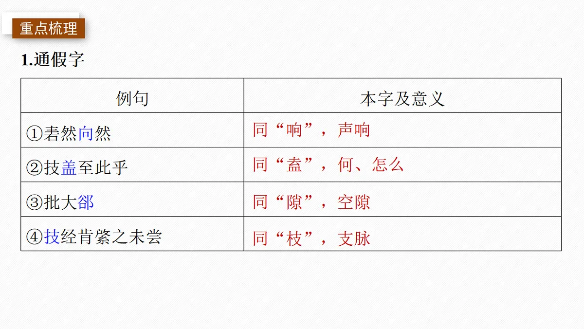 17560956第5页