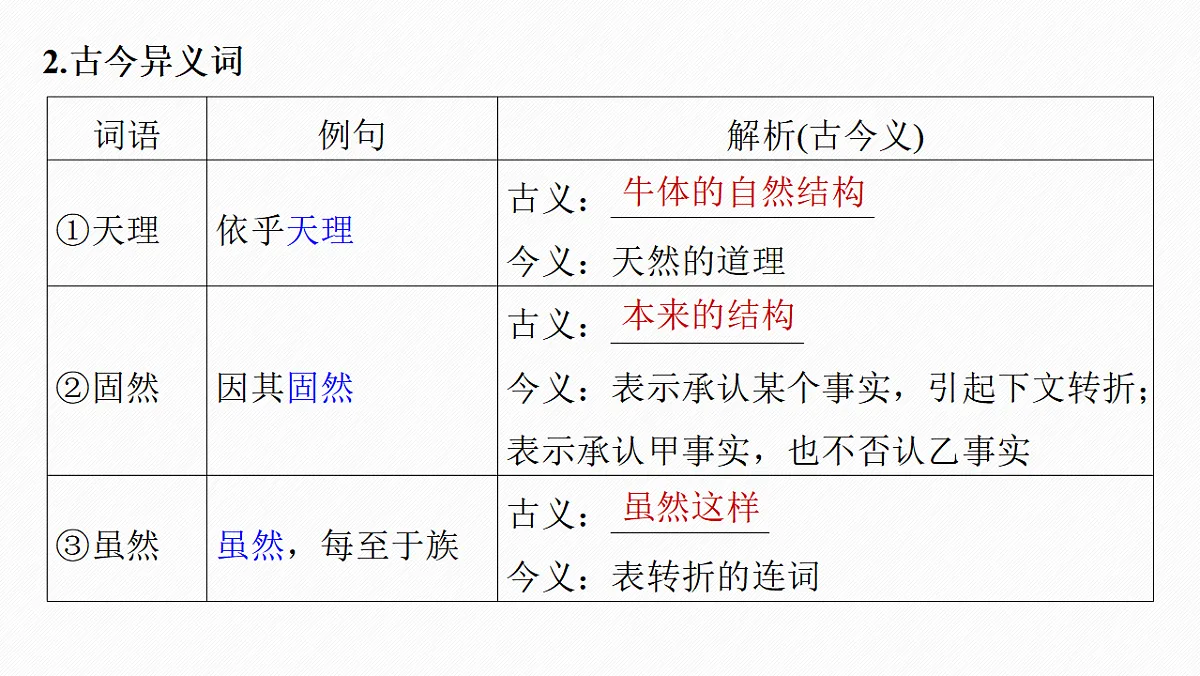 17560956第6页