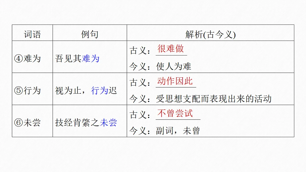 17560956第7页