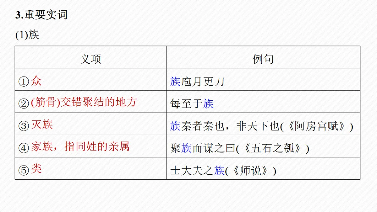 17560956第8页