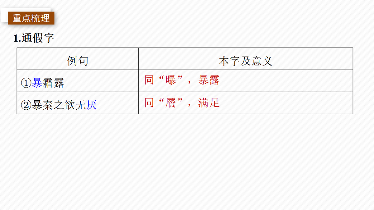 17560963第7页