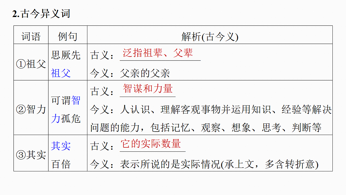 17560963第8页