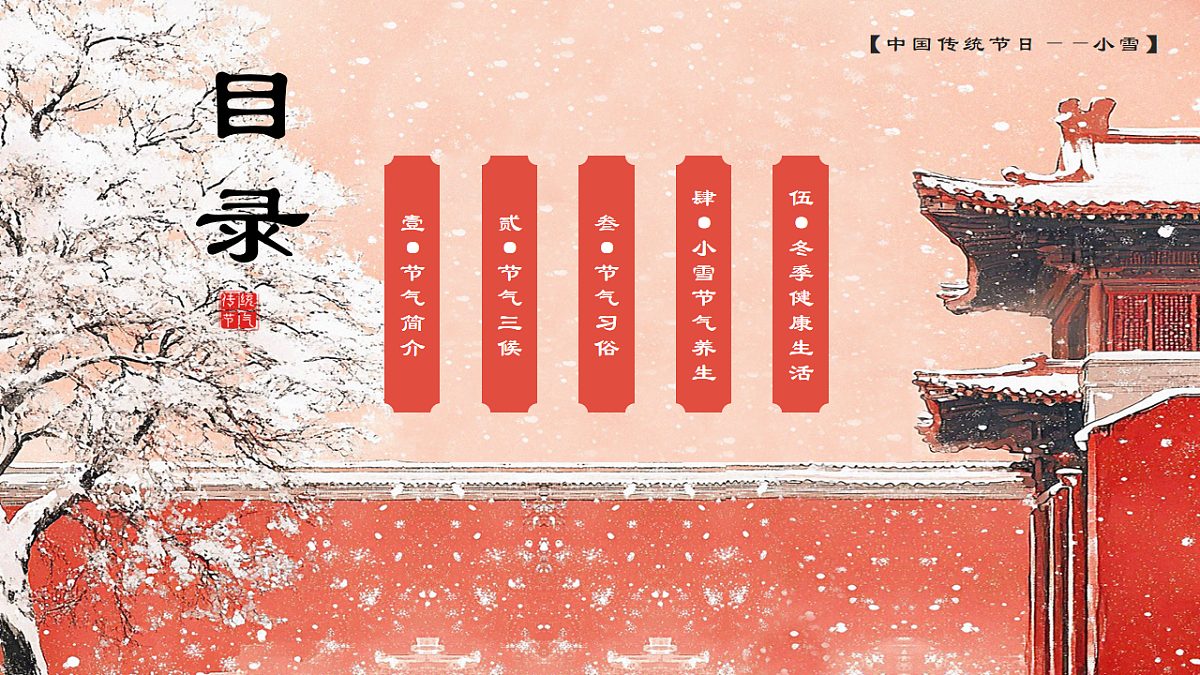 17563697第2页