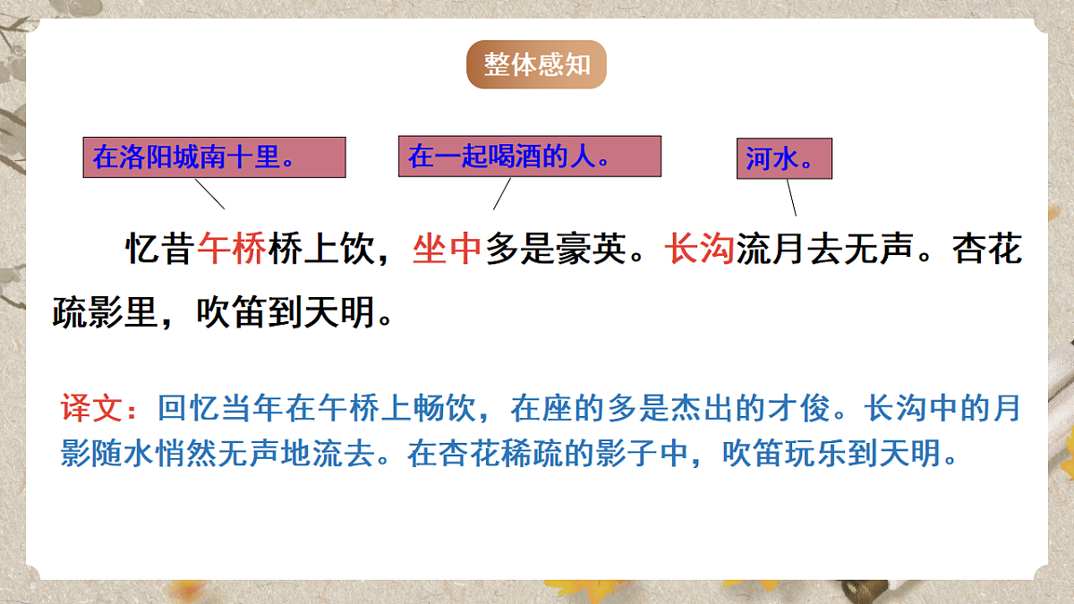 人教部编版语文九下 第三单元课外古诗词之《临江仙 夜登小阁忆洛中旧游》课件第8页