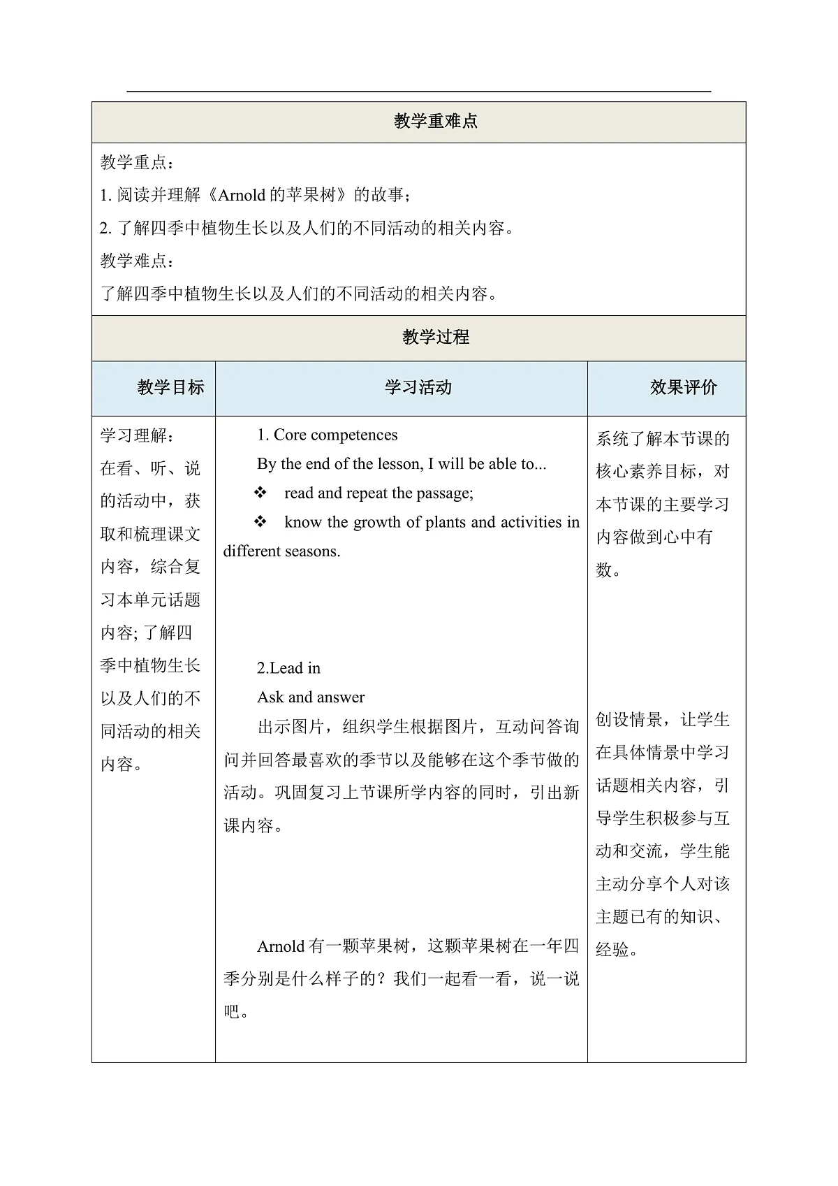 【教学评一体化】 Unit 5 How are the seasons different Period 4 Extend 教学设计第3页