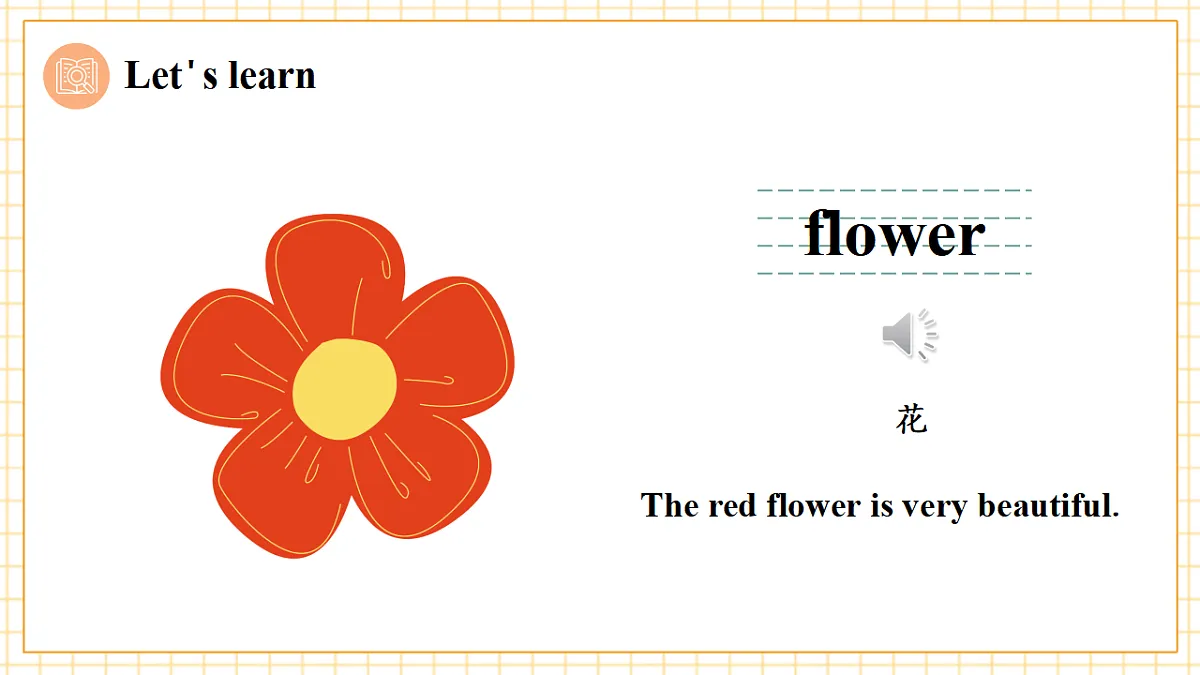 Unit 6 What's amazing about plants Period 1 Get ready 课件(共32张)第8页