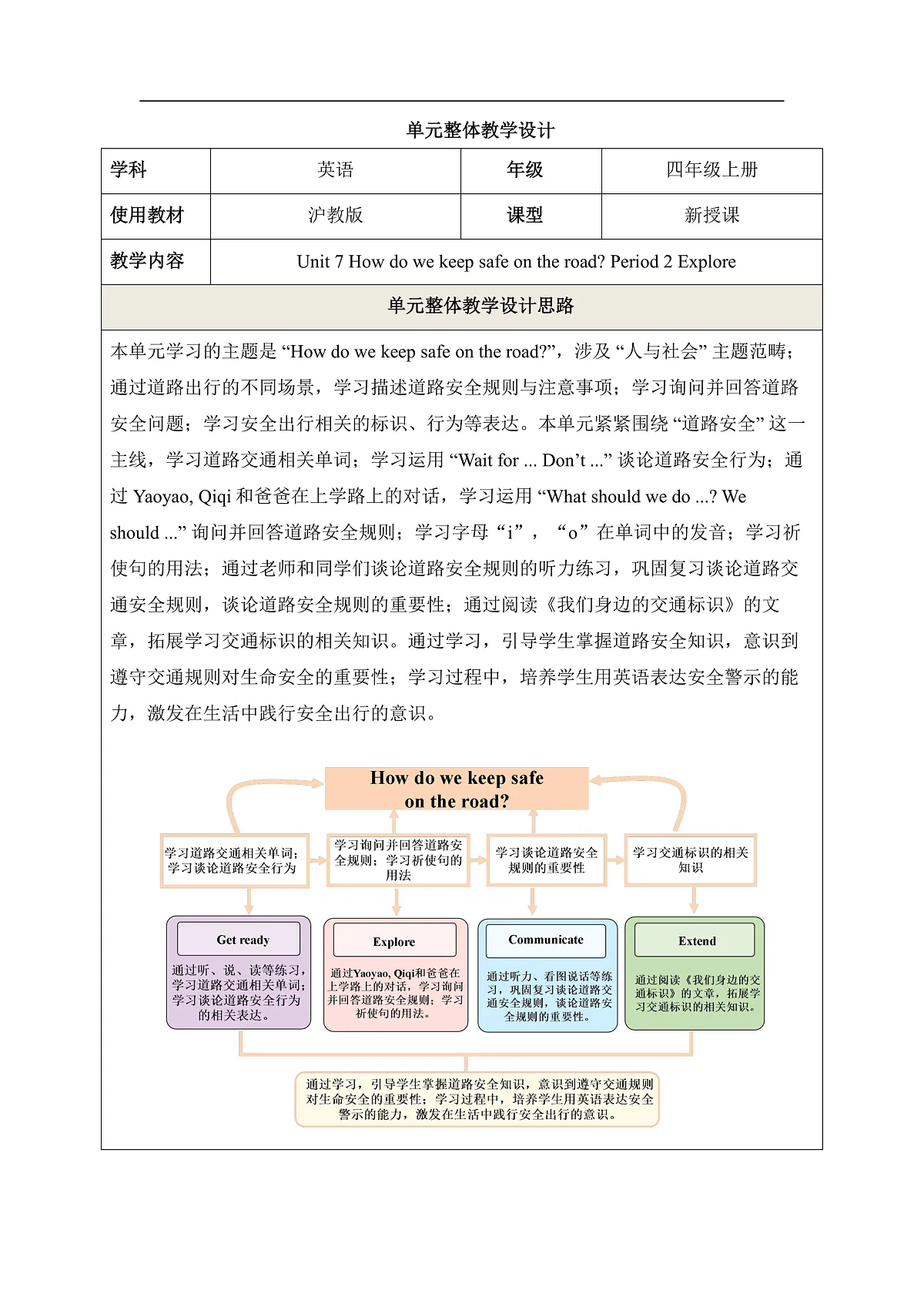 【教学评一体化】Unit 7 How do we keep safe on the road Period 2 Explore 教学设计第1页