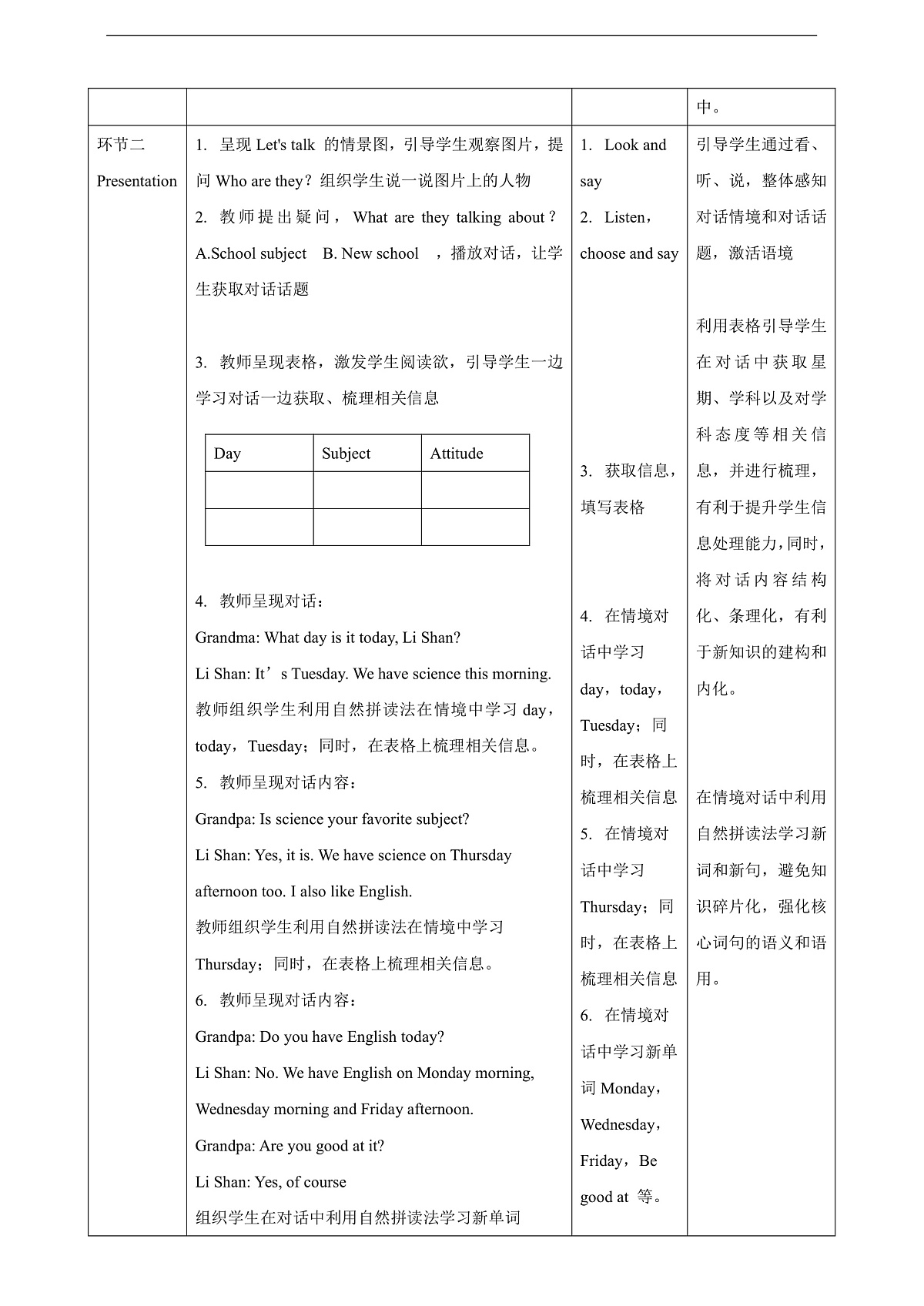 Unit 6 What day is it today?Lesson 1 Part A Let's talk 教学设计-陕旅版四上第3页