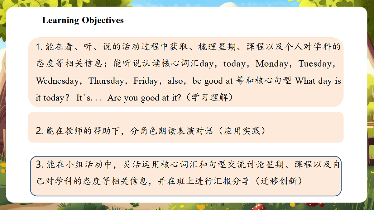 陕旅版四上英语Unit 6 Lesson 1 Part A Let's talk 教学课件第2页