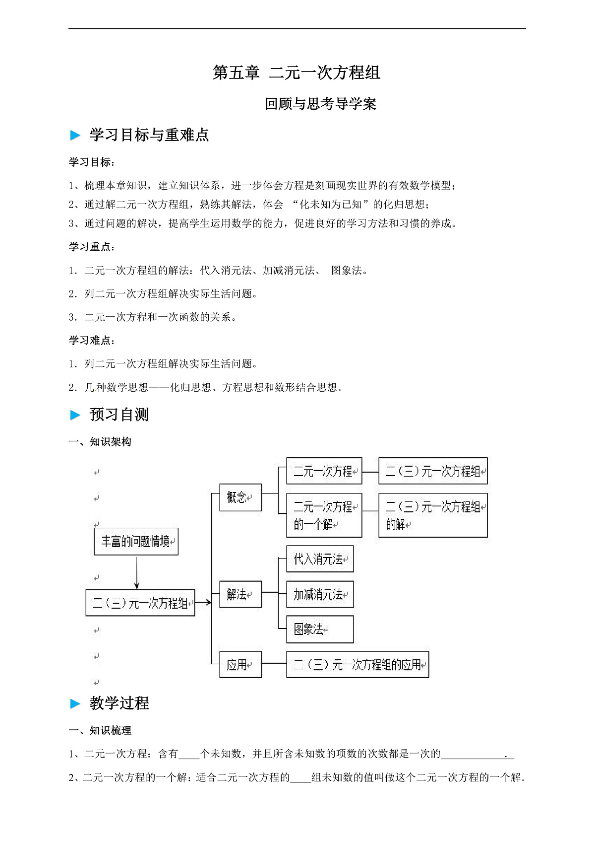 回顾与思考导学案第1页