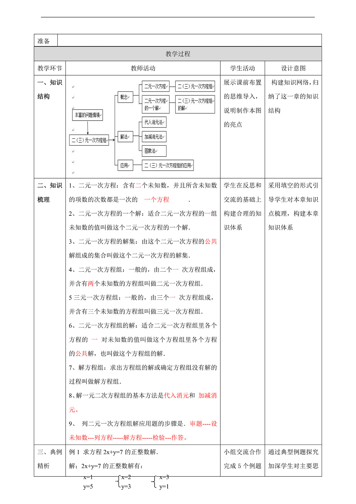 回顾与思考教学设计第2页