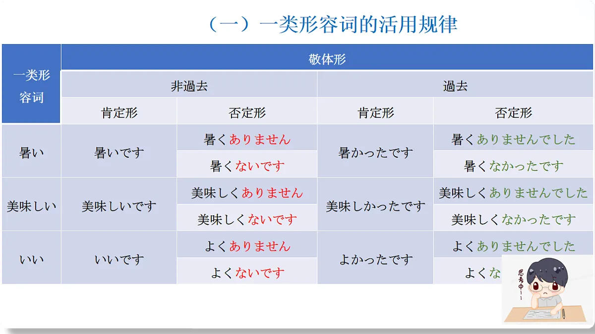 17565550第3页