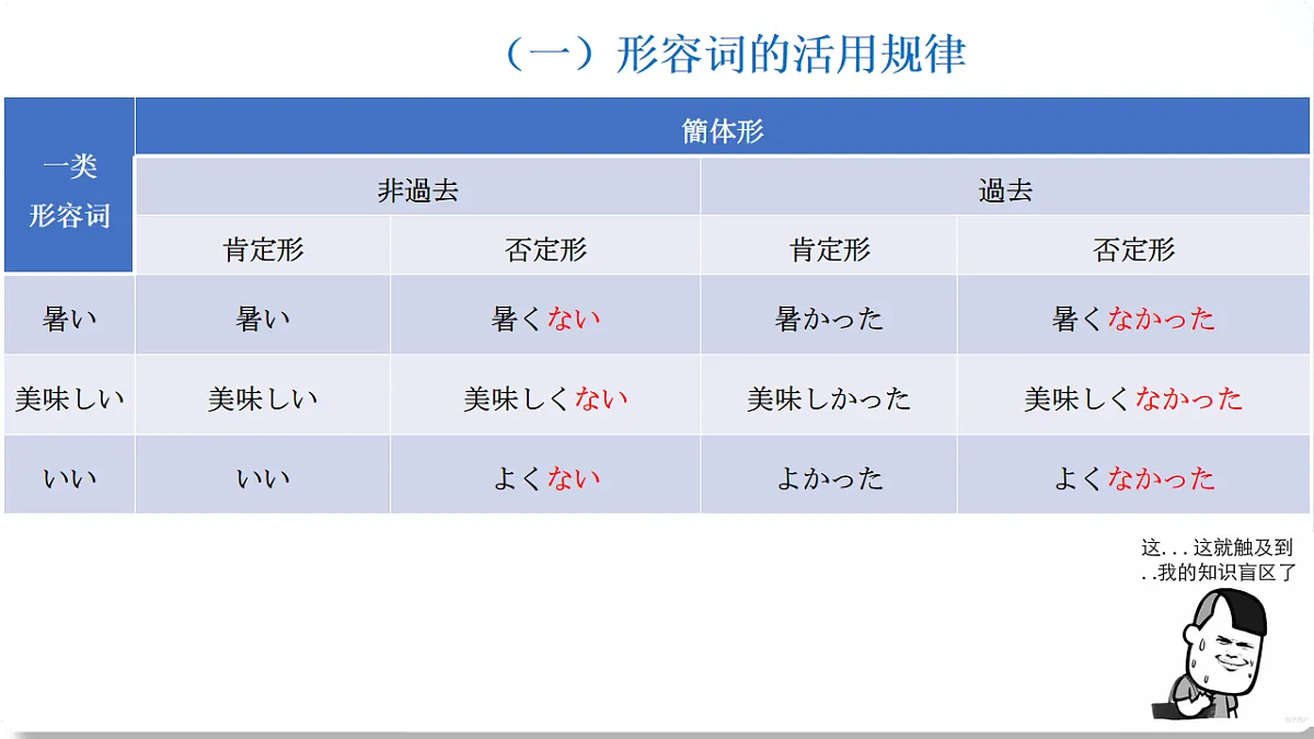 17565550第4页