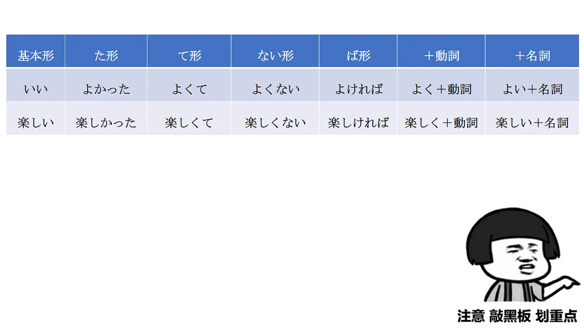 17565550第5页