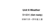 小学英语译林版(三起)(2024)四年级上册(2024)Unit 6 Weather教学课件ppt