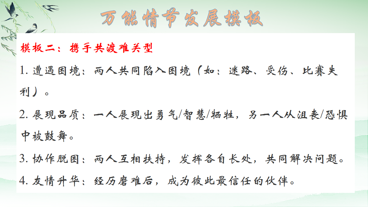 17565909第4页