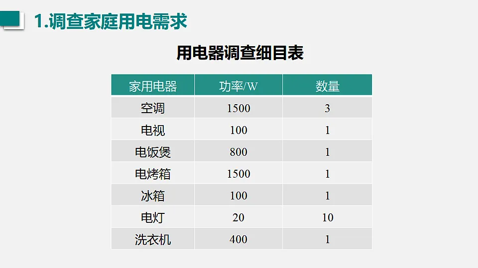 17565933第5页