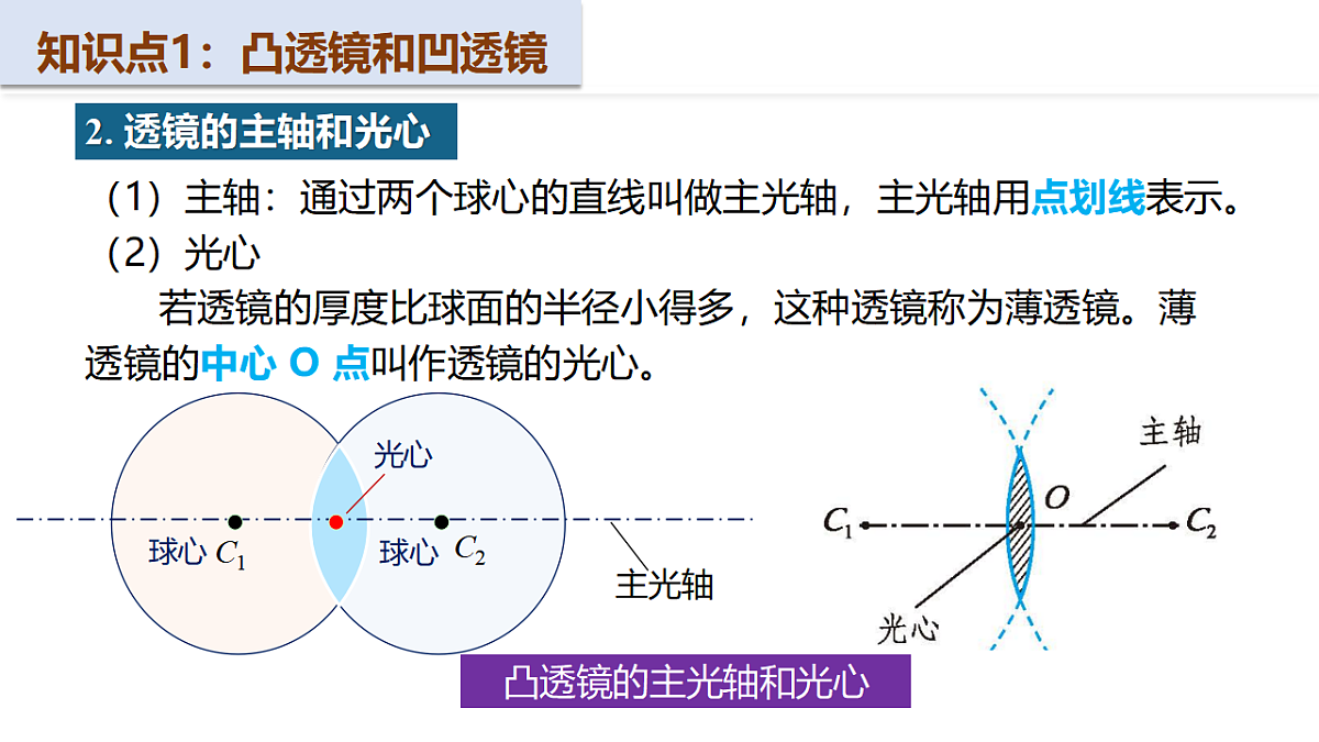 17565934第6页