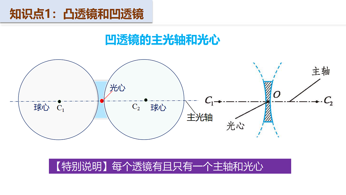 17565934第7页
